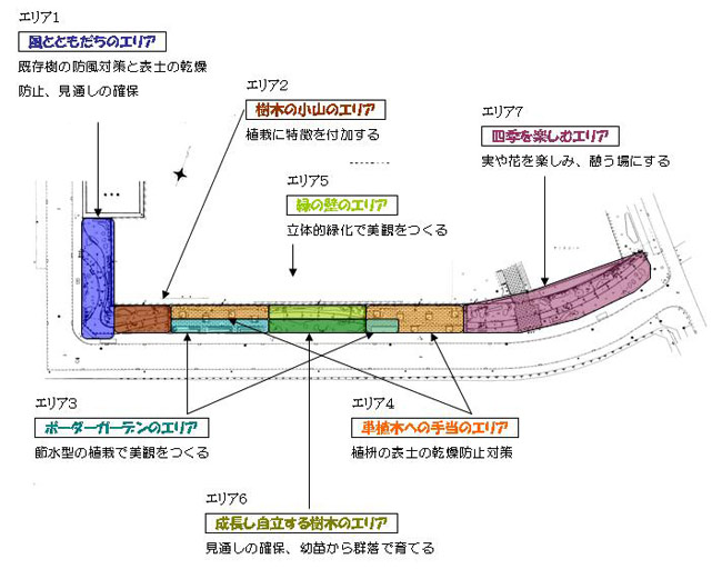 �Ő����Βn�̏Z���ɂ��A���񕜃v�����}