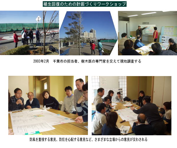 �A���񕜃v�����Â��胏�[�N�V���b�v