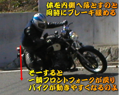 寝かすのと、同時にブレーキを離そう！！
