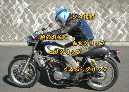 ナカ中・基本ポジション