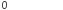 counter